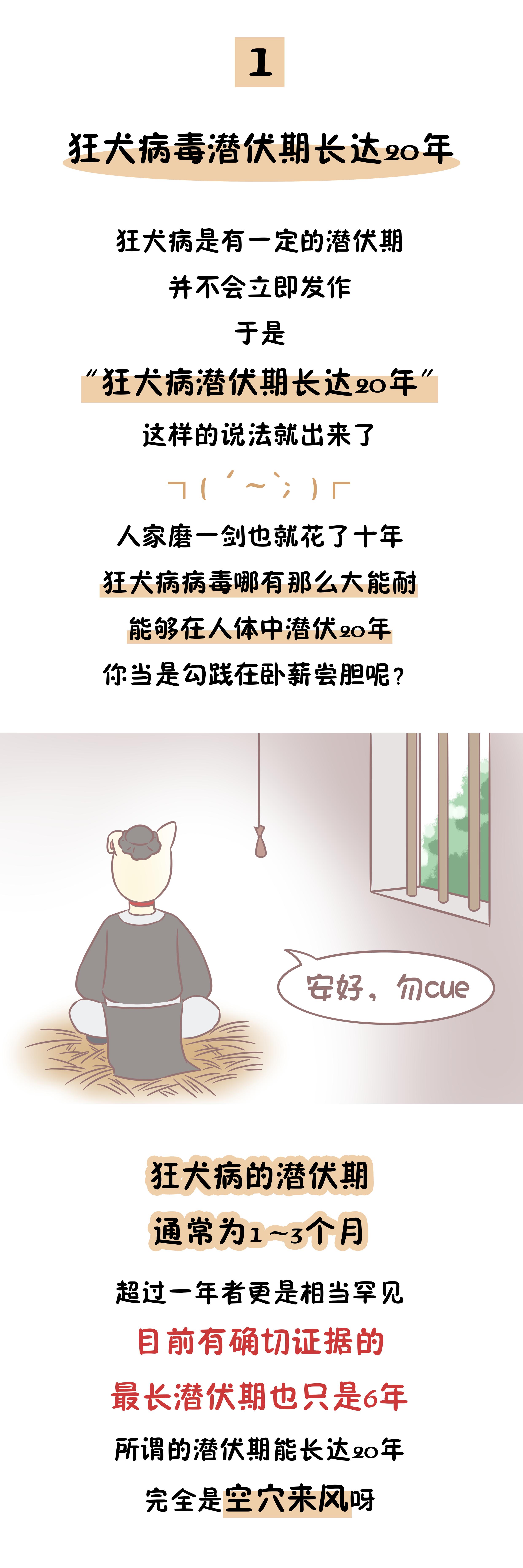 狂犬病发作有什么症状会学狗叫吗,染上狂犬病真的会学狗叫吗