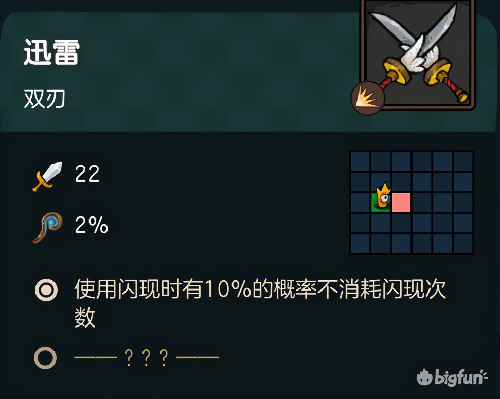 不可思议的皇冠配置,不思议的皇冠最新消息