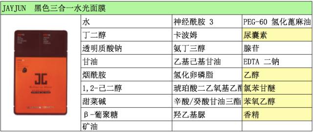 jayjun三合一水光面膜使用步骤,jayjun水三部曲面膜测试