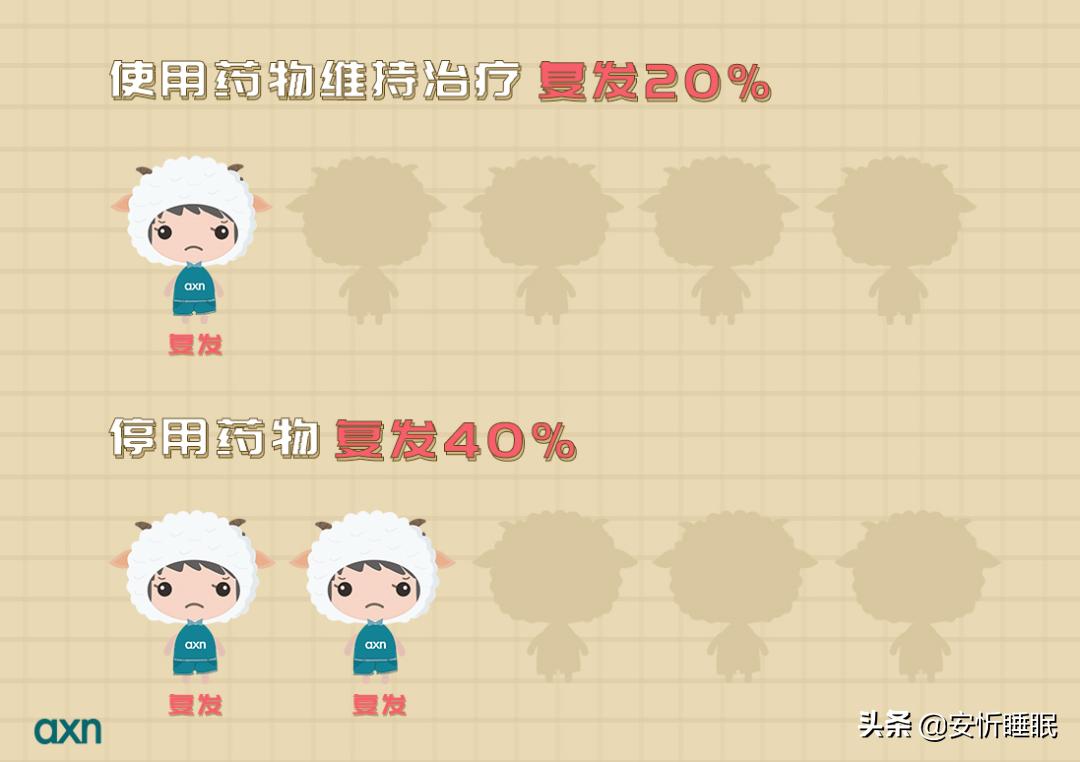 彭旭医生谈抑郁治疗方法,彭旭现在怎么样了