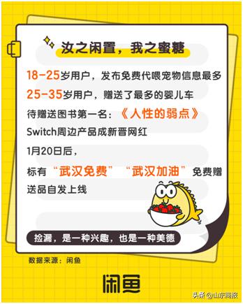 闲鱼如何低价捡漏,在闲鱼捡漏是一种怎么样的体验