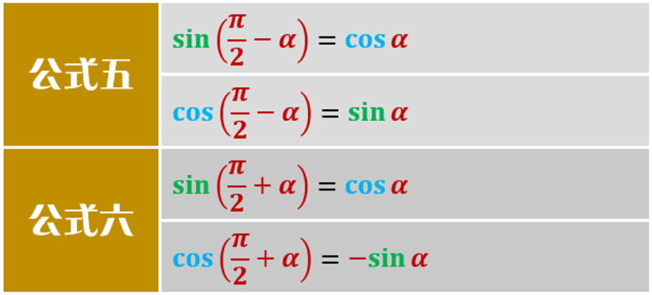 三角函数和解三角形有什么区别,三角函数和解三角形复习