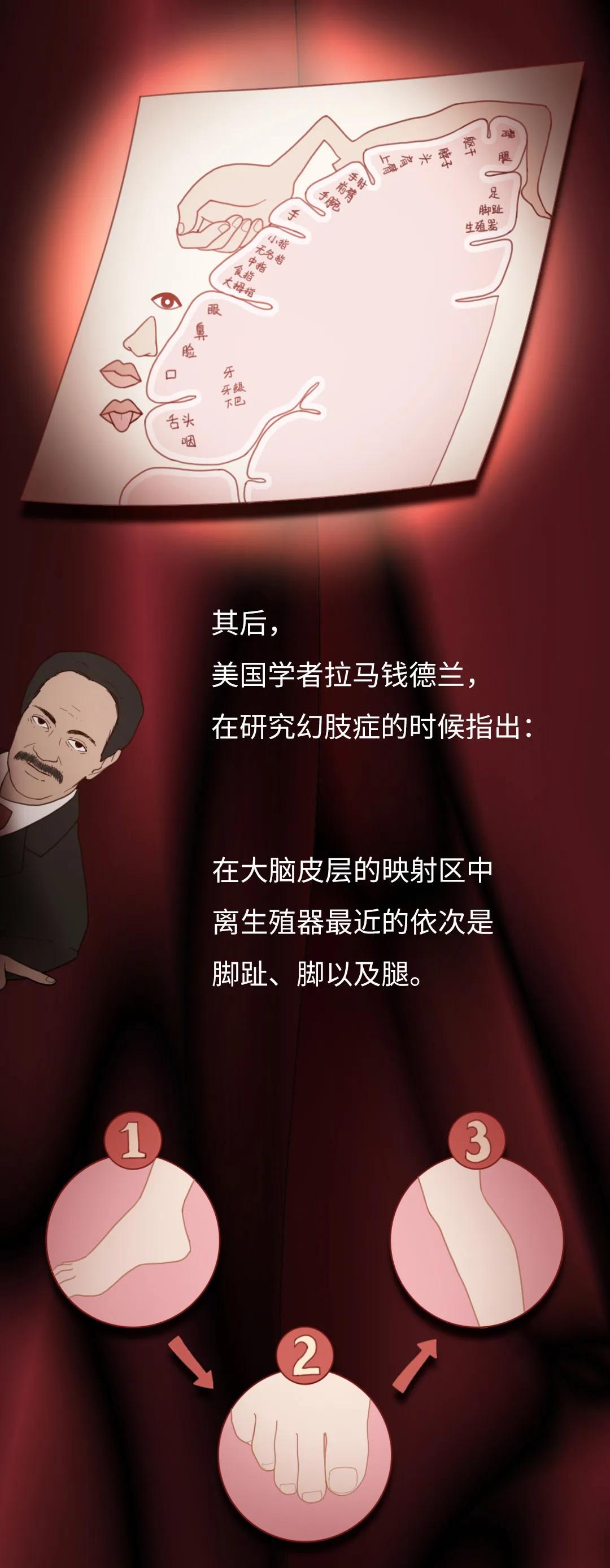 为什么脚会充满性暗示？