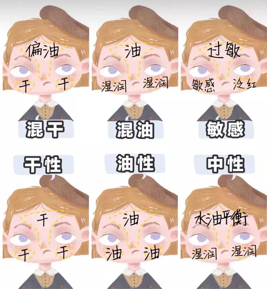 这几种洗面奶最好别用,还在用这十种洗面奶