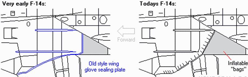 猫迷必备技能,F-14各型号的辨别