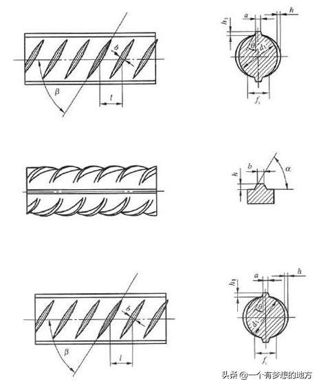 钢筋混凝土热轧带肋钢筋最新规范,钢筋混凝土用钢第2部分最新规范