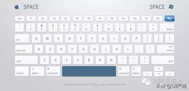 ps小技巧超全超实用快捷键合集,ps快捷键大全ps高手必备