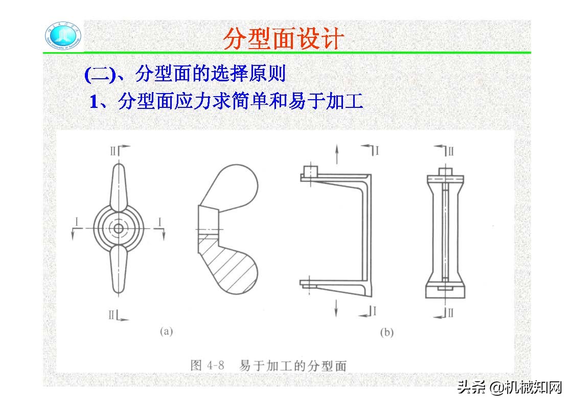 压铸模的结构,压铸件分型面设计