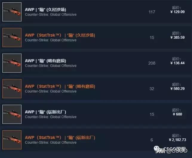 皮肤控第一期,皮肤控