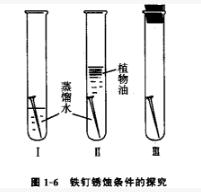 2018中考初中化学实验题大归纳,化学中考实验知识点2018