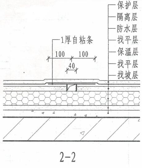 解决屋面渗漏问题的方法论文,屋顶鼓泡漏水怎么办