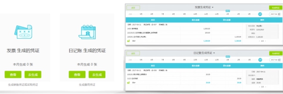 鐣呮嵎閫氭槗浠ｈ处浼樺娍,鐣呮嵎閫氭槗浠ｈ处濡備綍寤鸿处