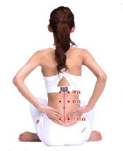 开春养背,冬天养背的最佳方法