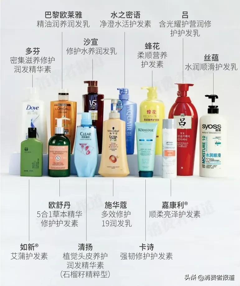 亮泽柔顺护发素测评,护发卡诗精油评价