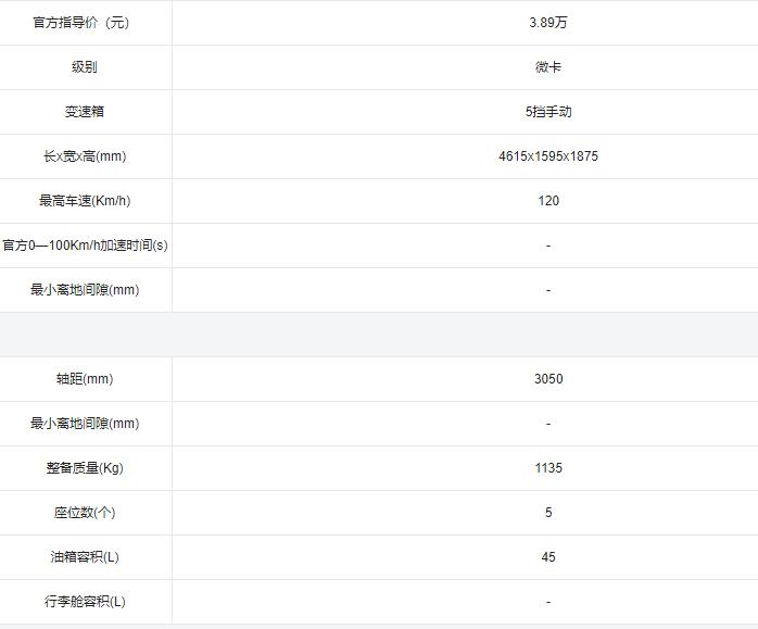 五菱小卡致富项目,创业神车五菱小卡