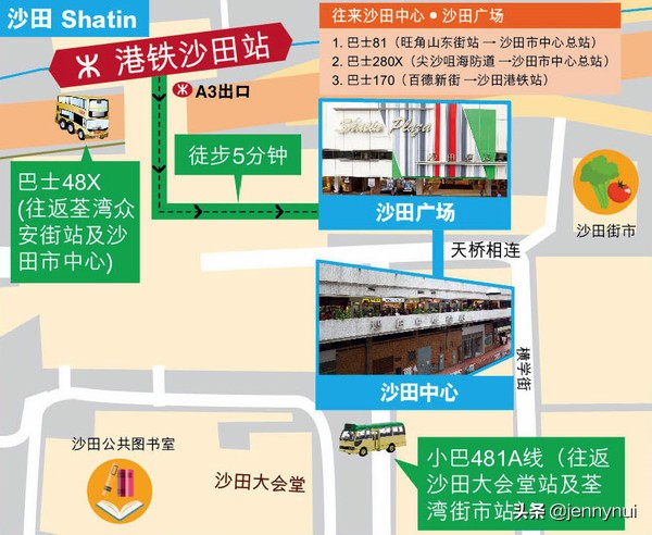 经典桌游盘点,新年热点打卡点