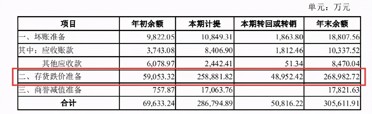 环球易购被收购,环球易购被申请破产