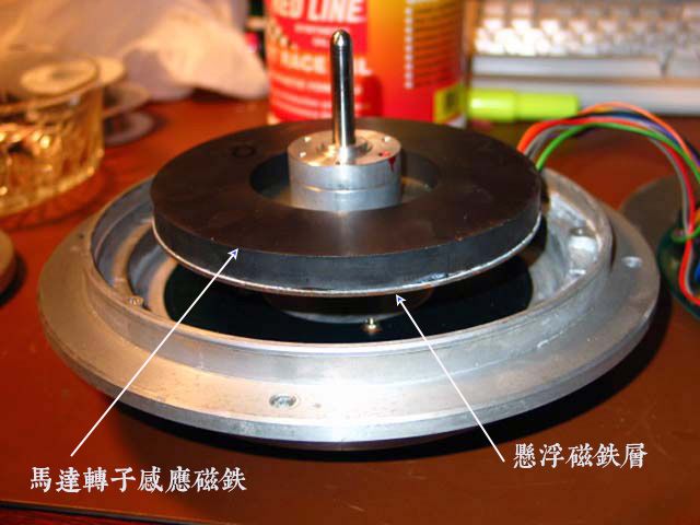 黑胶科学,黑胶唱片解析