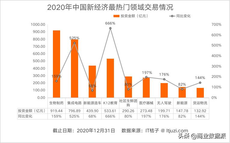 中国新经济投资股价实时情况,中国新经济投资业绩大全