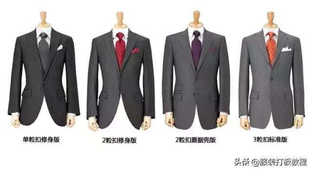 西服怎么量尺寸图解,西服外套尺寸怎么选