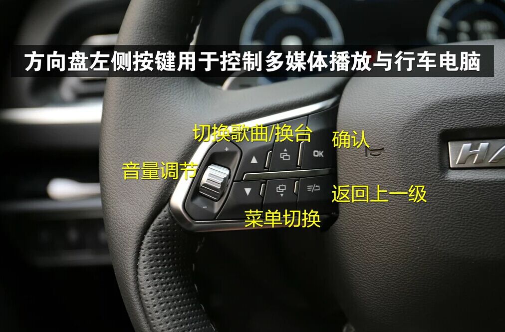 哈弗h6冠军版车内按键图解,三代h6max方向盘按键图解