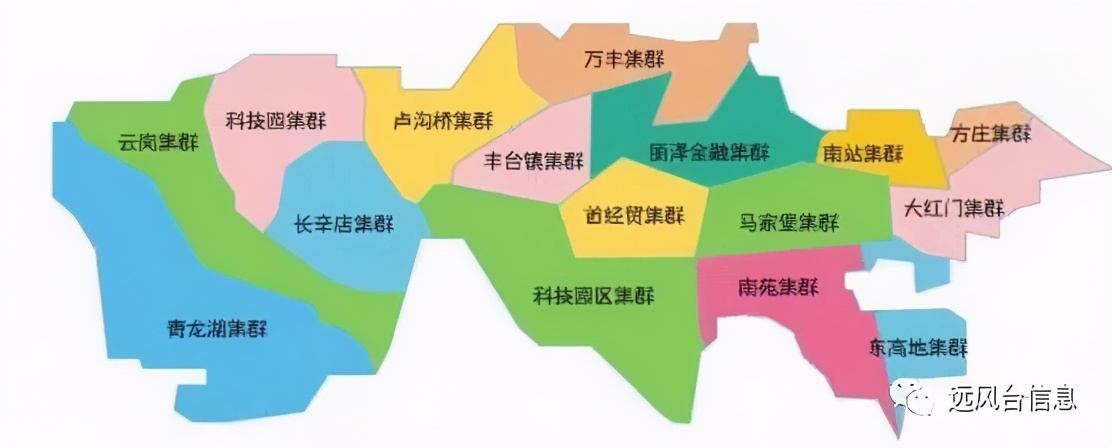 丰台区幼升小05片区哪个学校好些,丰台区2023幼升小片区发布及点评