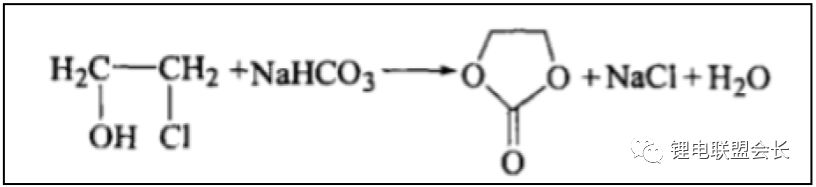 锂离子电池电解液制备冷却装置,锂电池电解液配方与制作