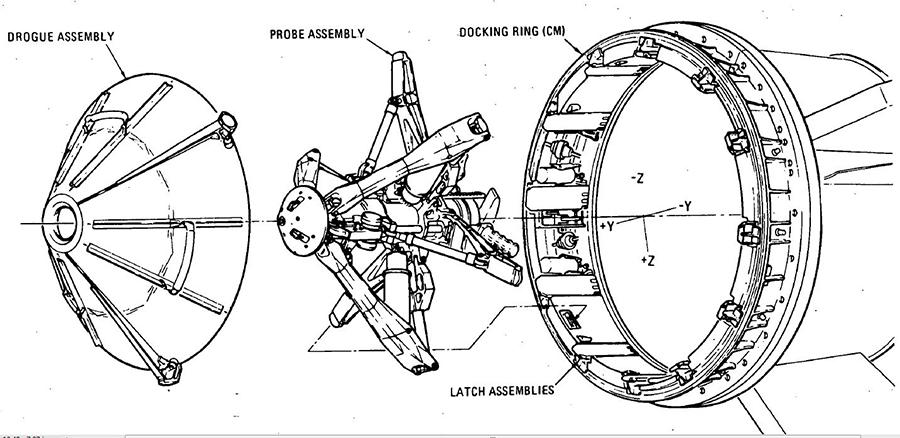 阿波罗事故7名宇航员,阿波罗十一号降落在陨石坑里