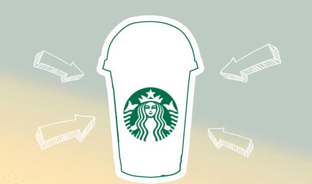 星巴克点哪种咖啡好喝,如何在星巴克点咖啡有逼格