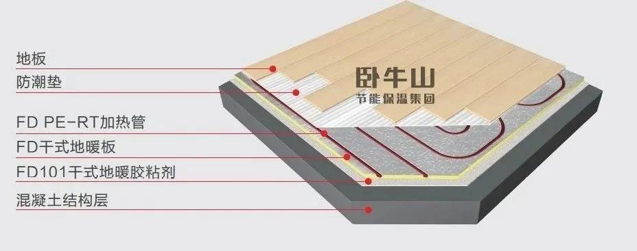 卧牛山节能保温集团精铸美好，助力皖投万科产融中心呈现精品