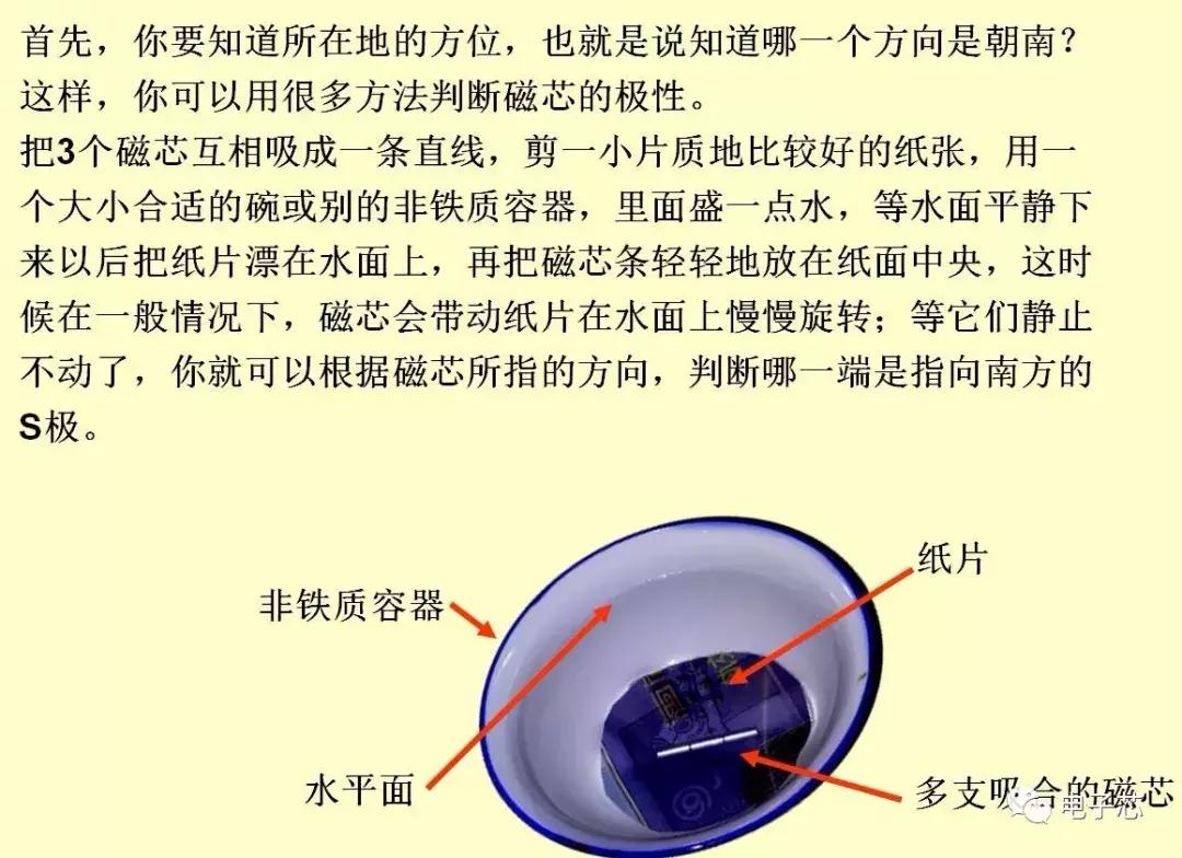 全国大学生电子设计大赛电磁炮,电子设计大赛2019电磁炮分析