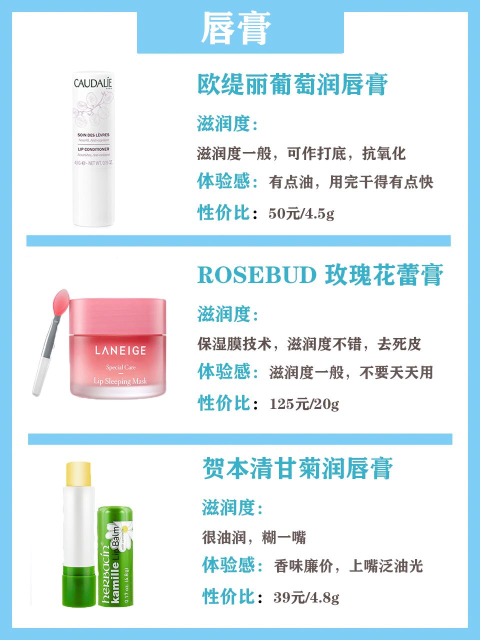 平价又好用的变色唇膏,最好用的10款唇膏是哪种的