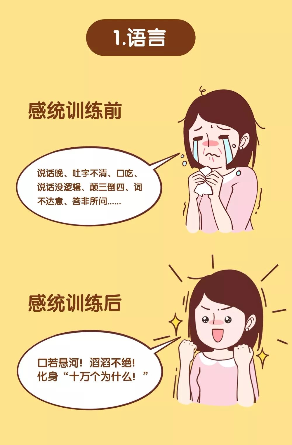 感统训练视频全套教程,为什么孩子要感统训练