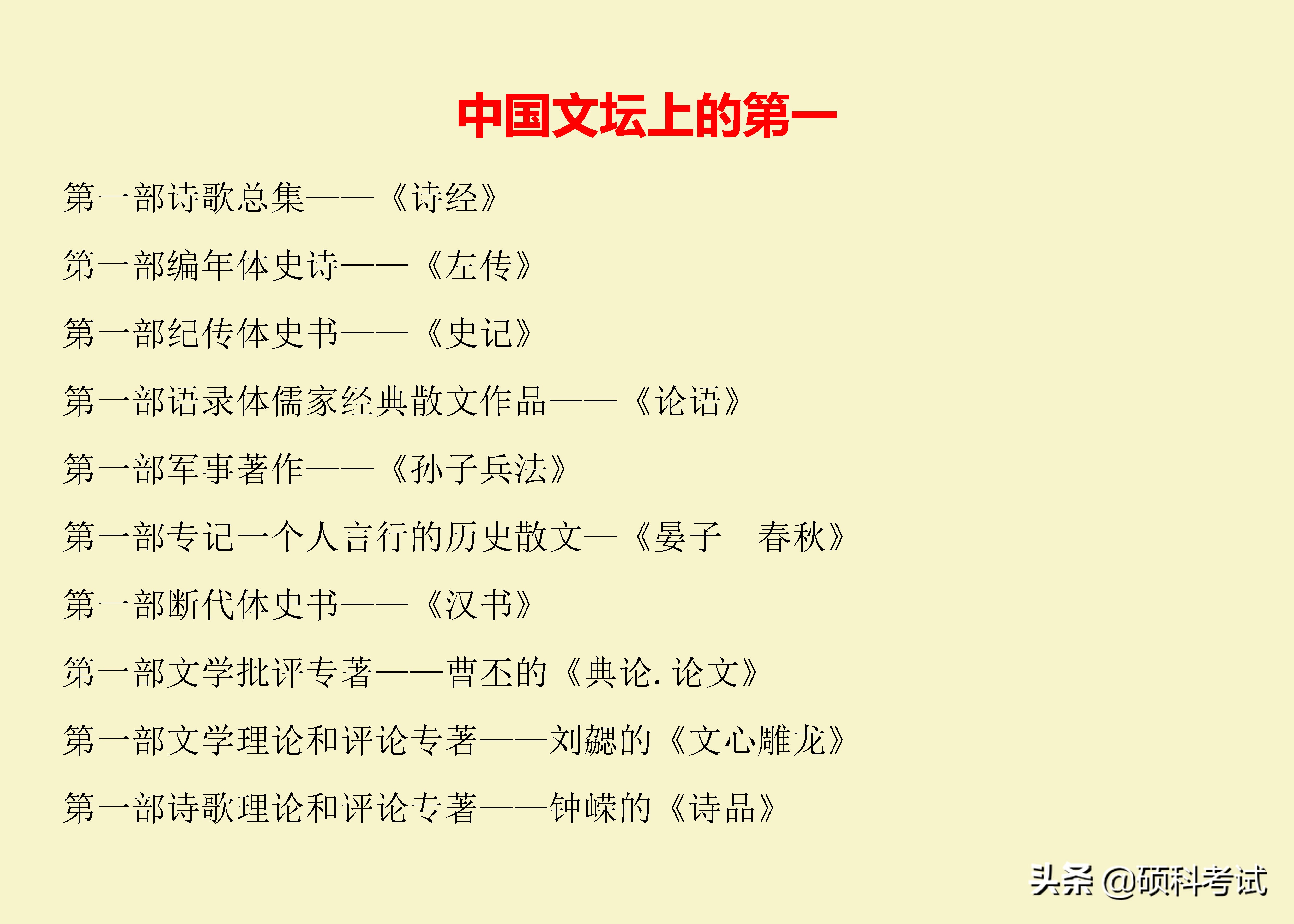 小升初语文名著古诗检测,1-6年级小升初语文古诗必考