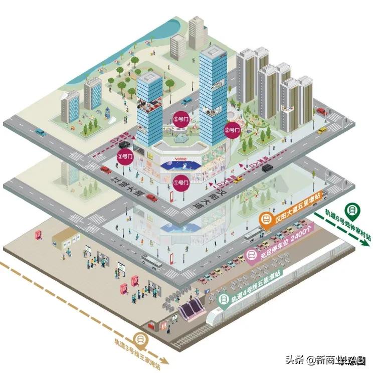 汉阳万科未来中心活动时间,万科未来中心营业时间