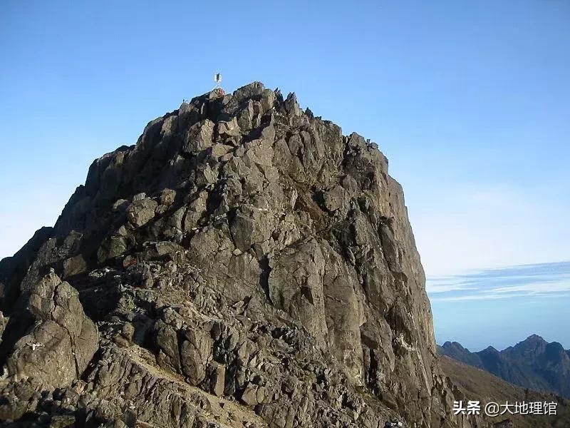 世界最高峰究竟在哪里,世界上前100个最高峰
