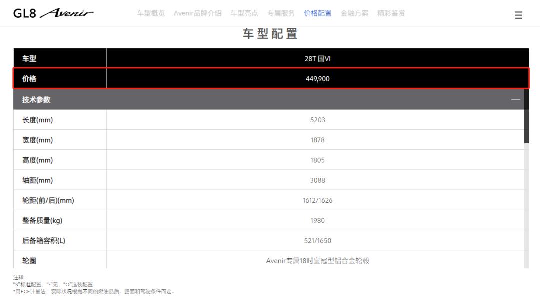 二手别克gl8es陆尊适合家用吗,二手别克gl8商务车出售信息价格