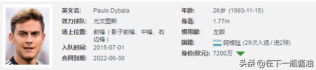 保罗迪巴拉现在怎么样了,保罗迪巴拉最近伤情