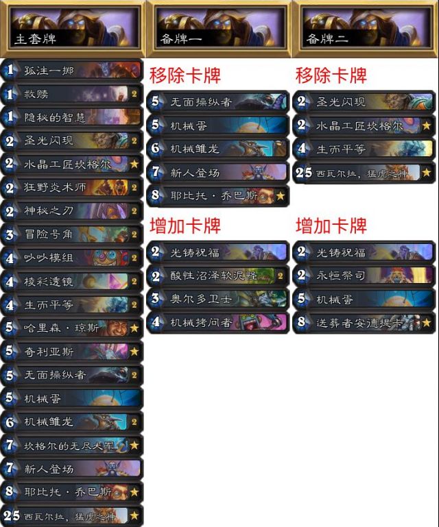 炉石传说nph征服赛制,炉石传说2024年退环境规则