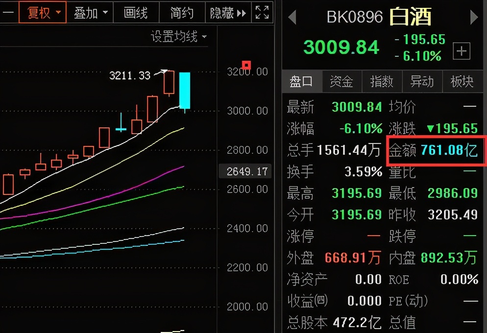 国家发布动员令后军工股会涨吗,国防部备战声明对军工股影响
