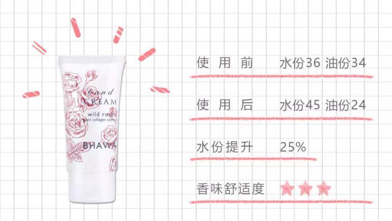 预防病毒人人有责勤洗手,预防新冠病毒勤洗手