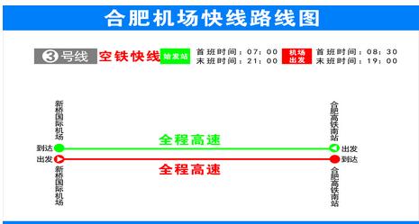 合肥机场大巴线路时刻表4号线,合肥机场大巴线路时刻表