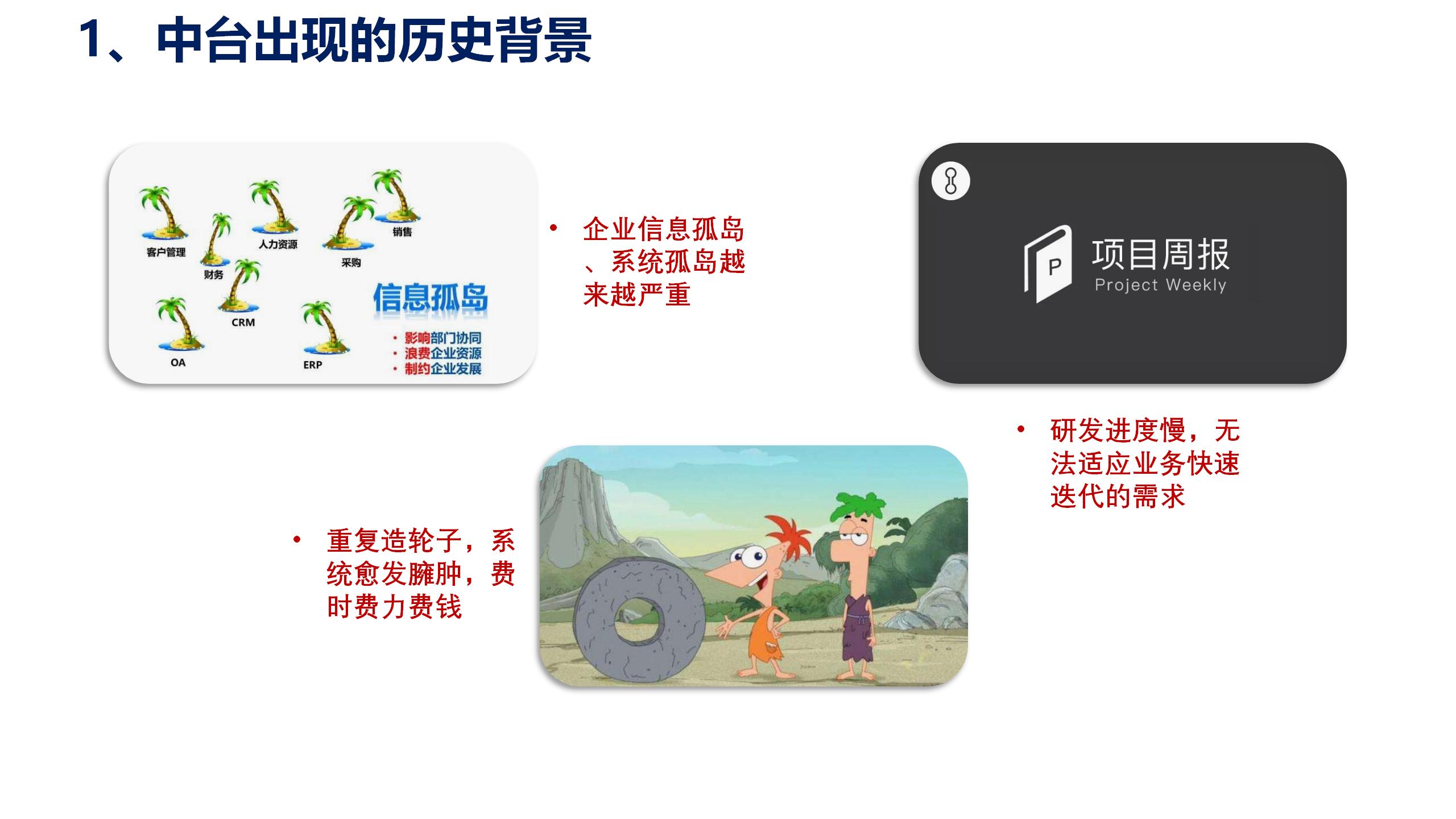 数据中台运营课程,数据中台运营培训