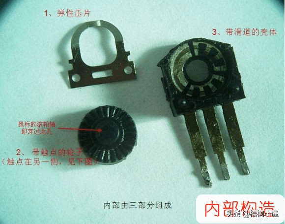 电脑鼠标滚轮上下乱跳分析,教你动手修鼠标,恢复电脑操作顺畅