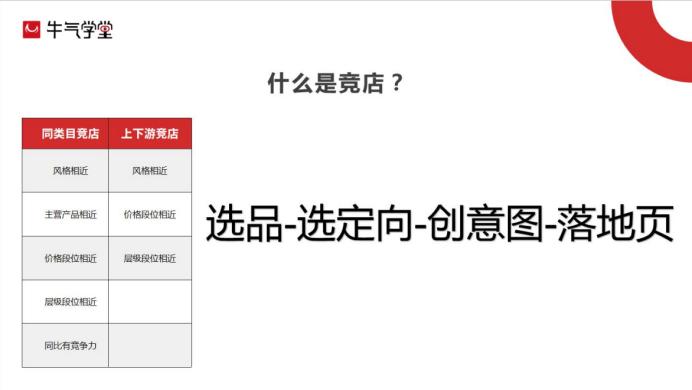 钻展店铺推广玩法,开通钻展技巧