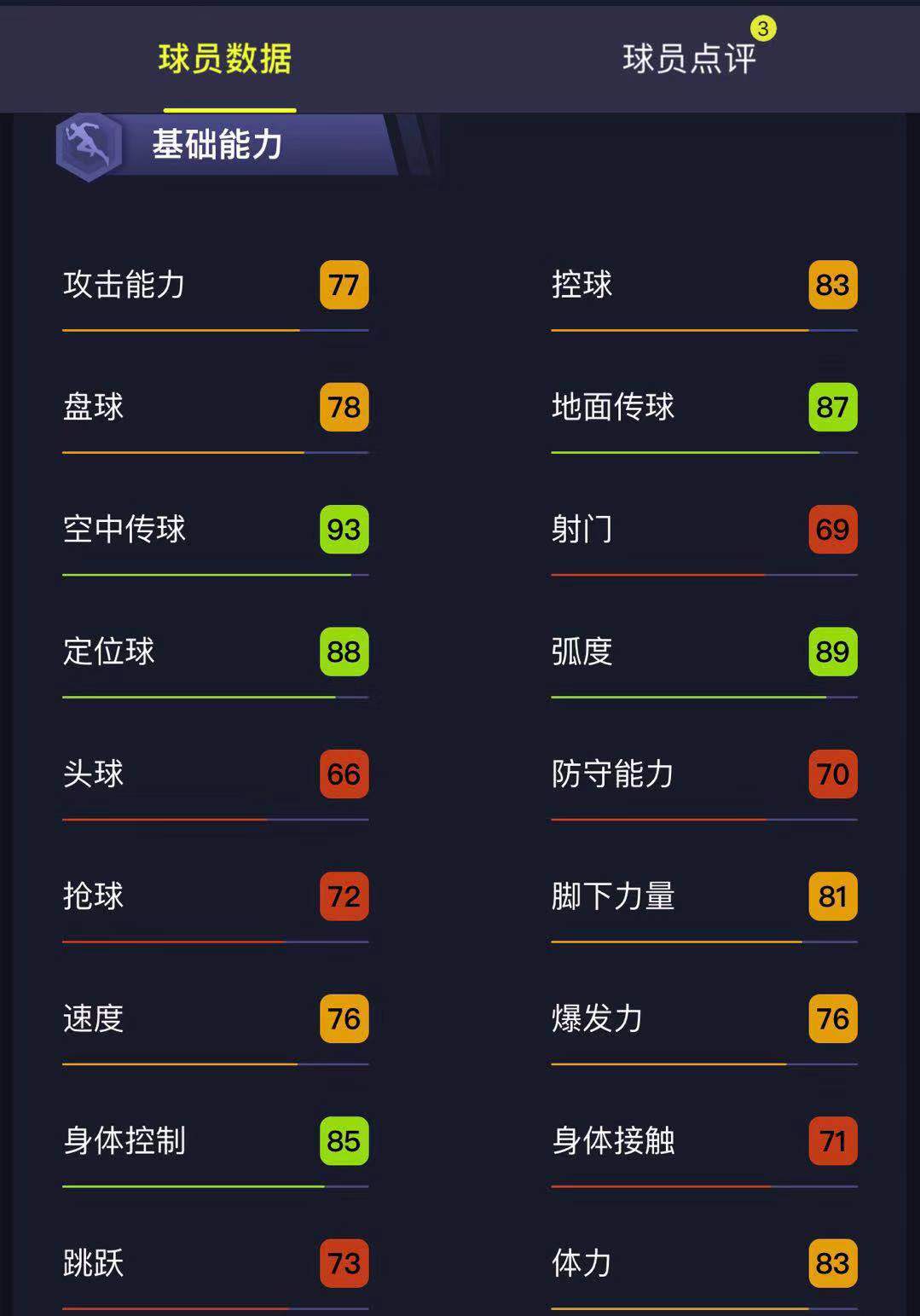 实况足球厉害的银球,实况足球普卡高中锋推荐