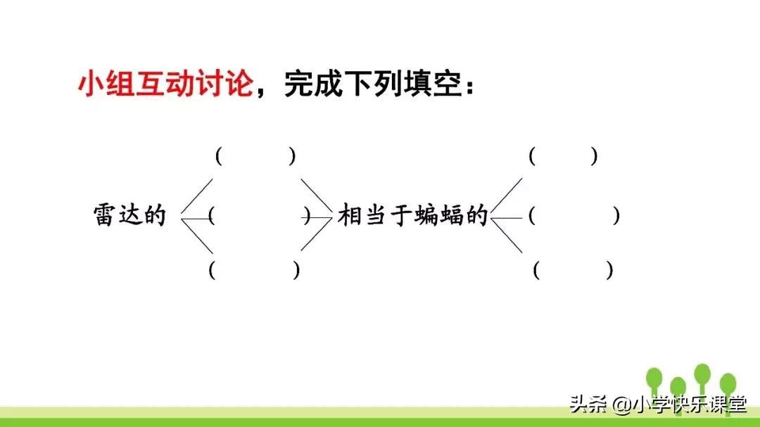 四年级上册语文蝙蝠和雷达课后题,部编版四年级上册语文蝙蝠和雷达