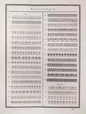 视觉传达的难度高吗,视觉传达设计专业性强吗