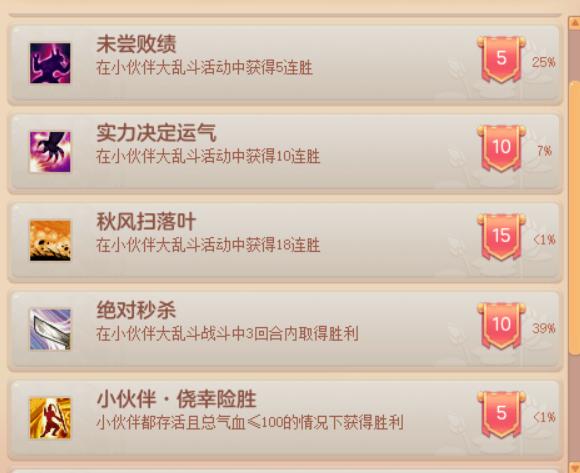 神武4手游驯兽师怎么打,神武4电脑版孩子养成攻略大全