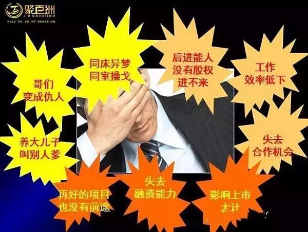 如何股权激励,股权激励开店模式